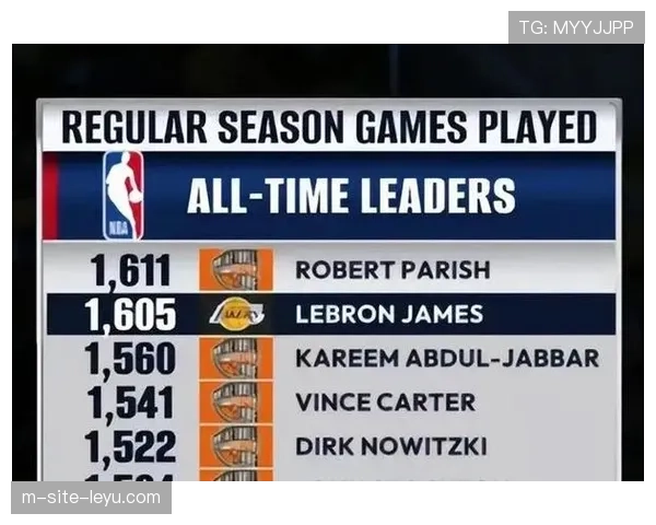 鹈鹕主场进攻体系状态火热，近三主场场均130分展现代谢篮球威力